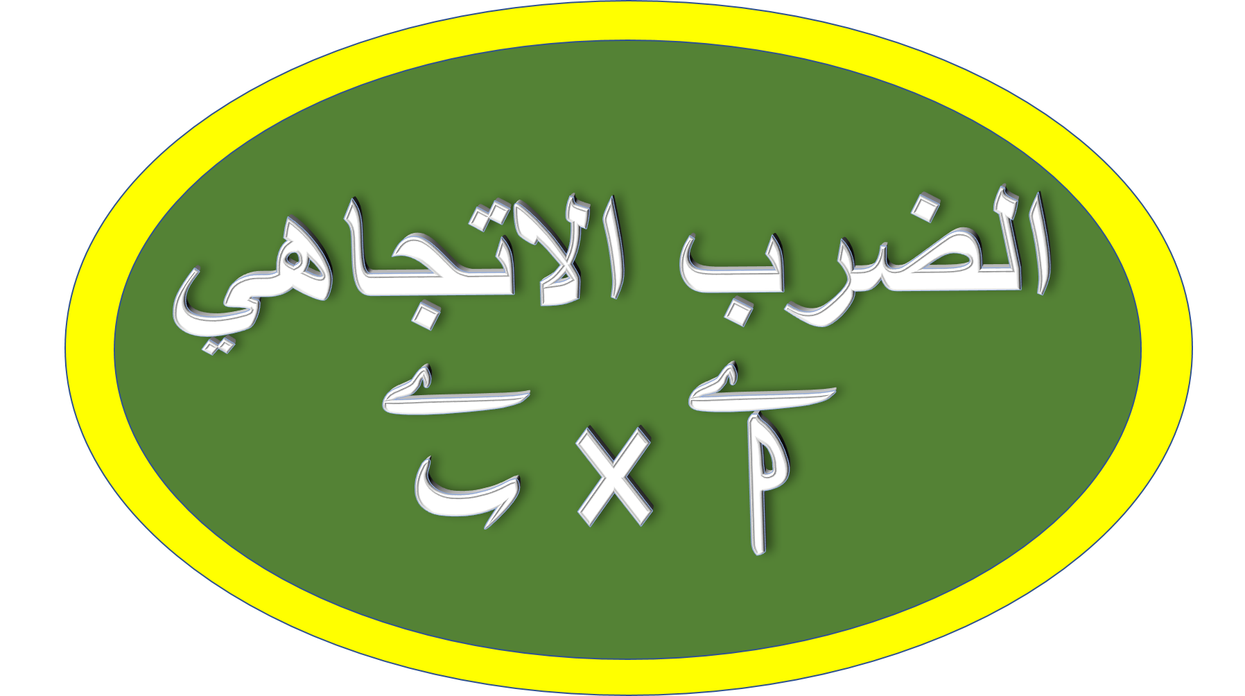 الضرب الاتجاهي والضرب الثلاثي القياسي